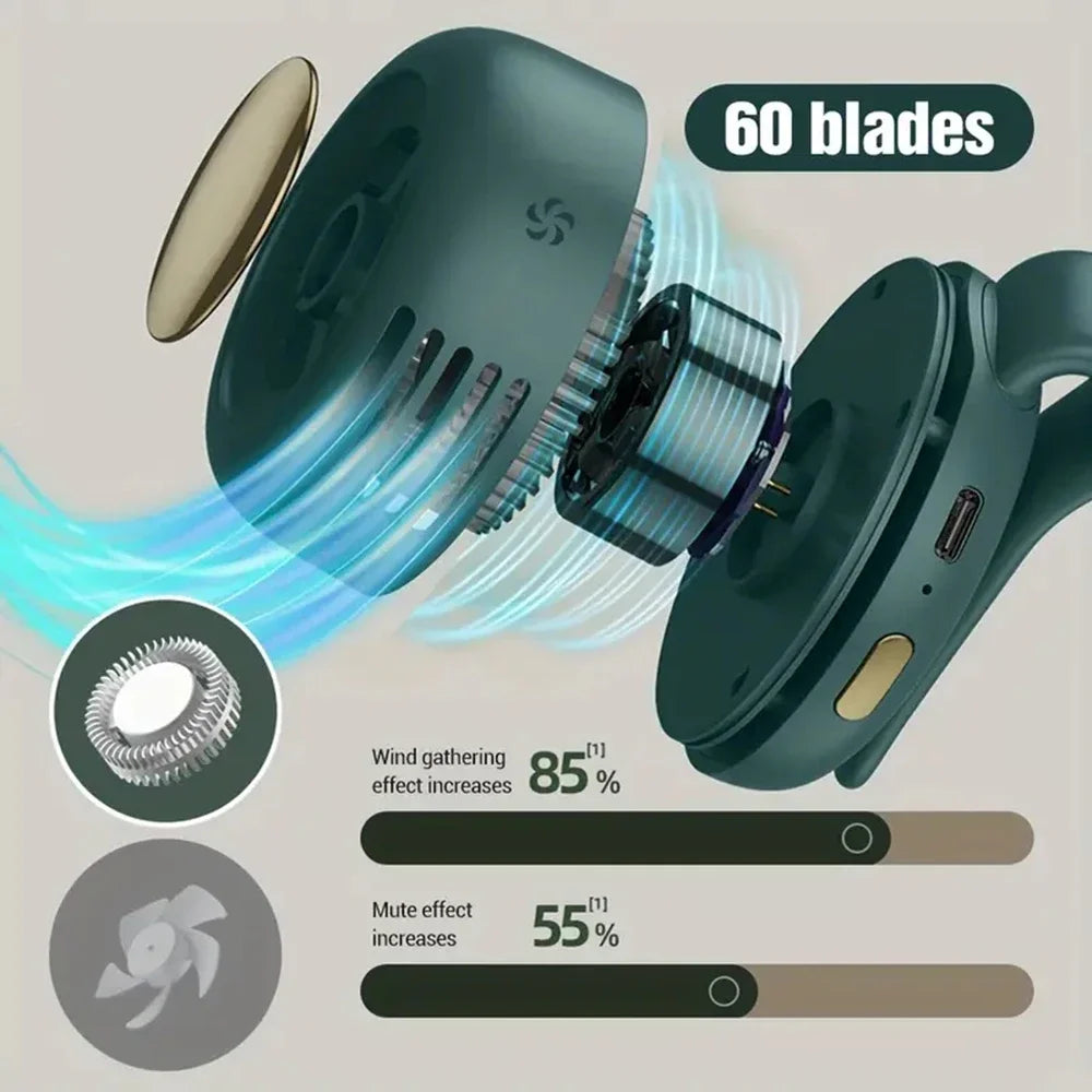 USB Charging Whirlwind Fan With Portable Button Design