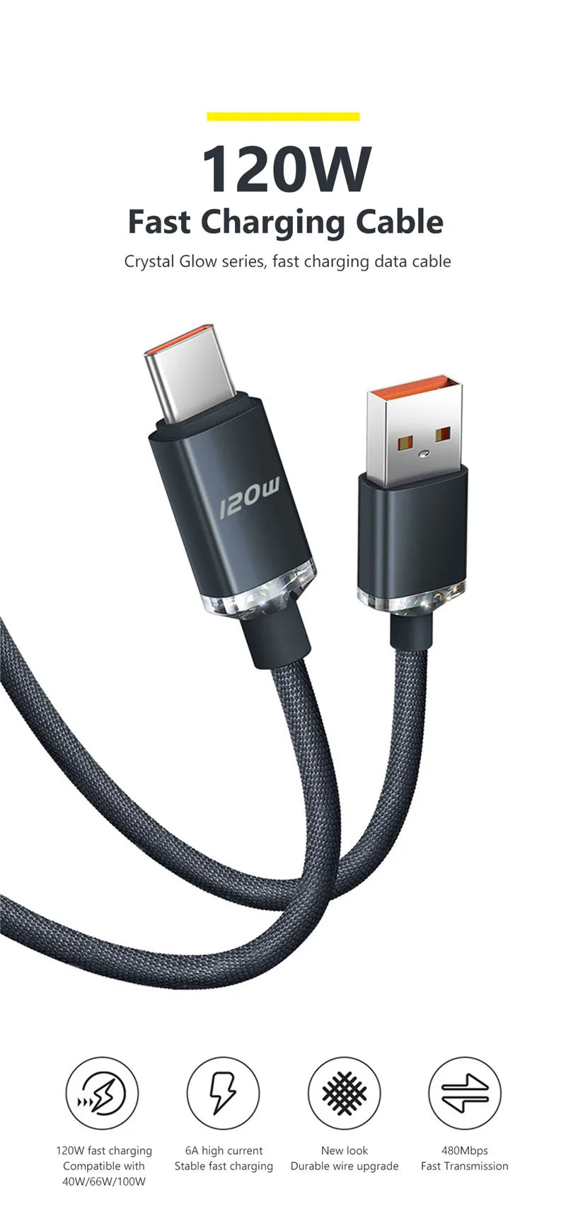 120W USB C Fast Charging Cable