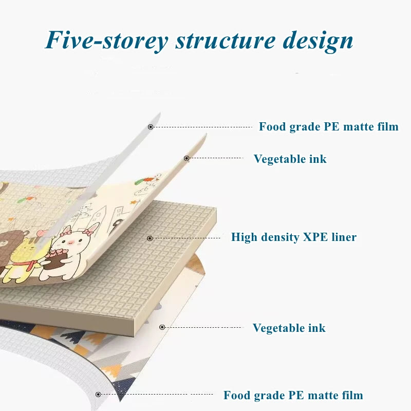 Play Mat for Children's Thick Safety Mat Friendly Crawling Play Mats Folding Mat Carpet Rug Playmat