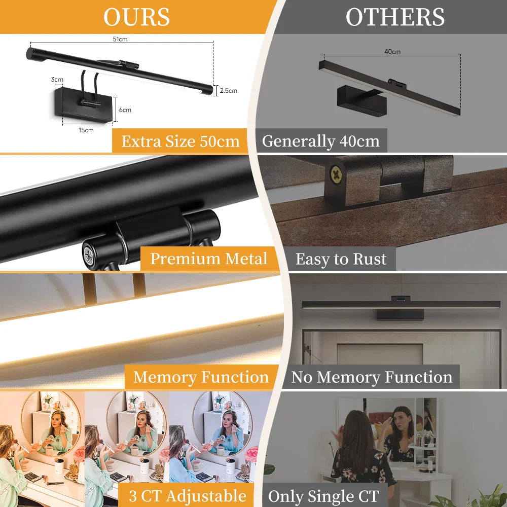 Modern LED Bathroom Mirror Light - Waterproof Vanity Sconce for Makeup & Grooming