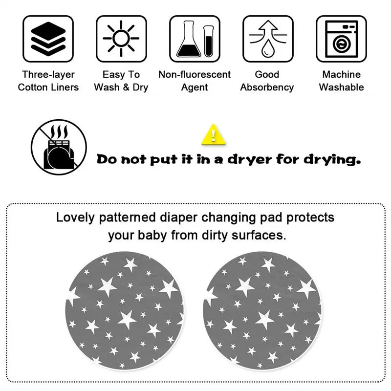 Waterproof Baby Changing Mat Reusable Newborn Baby Diaper Changing Pad Cover Infant Sheet Mattress Multifunction Floor Play Mats