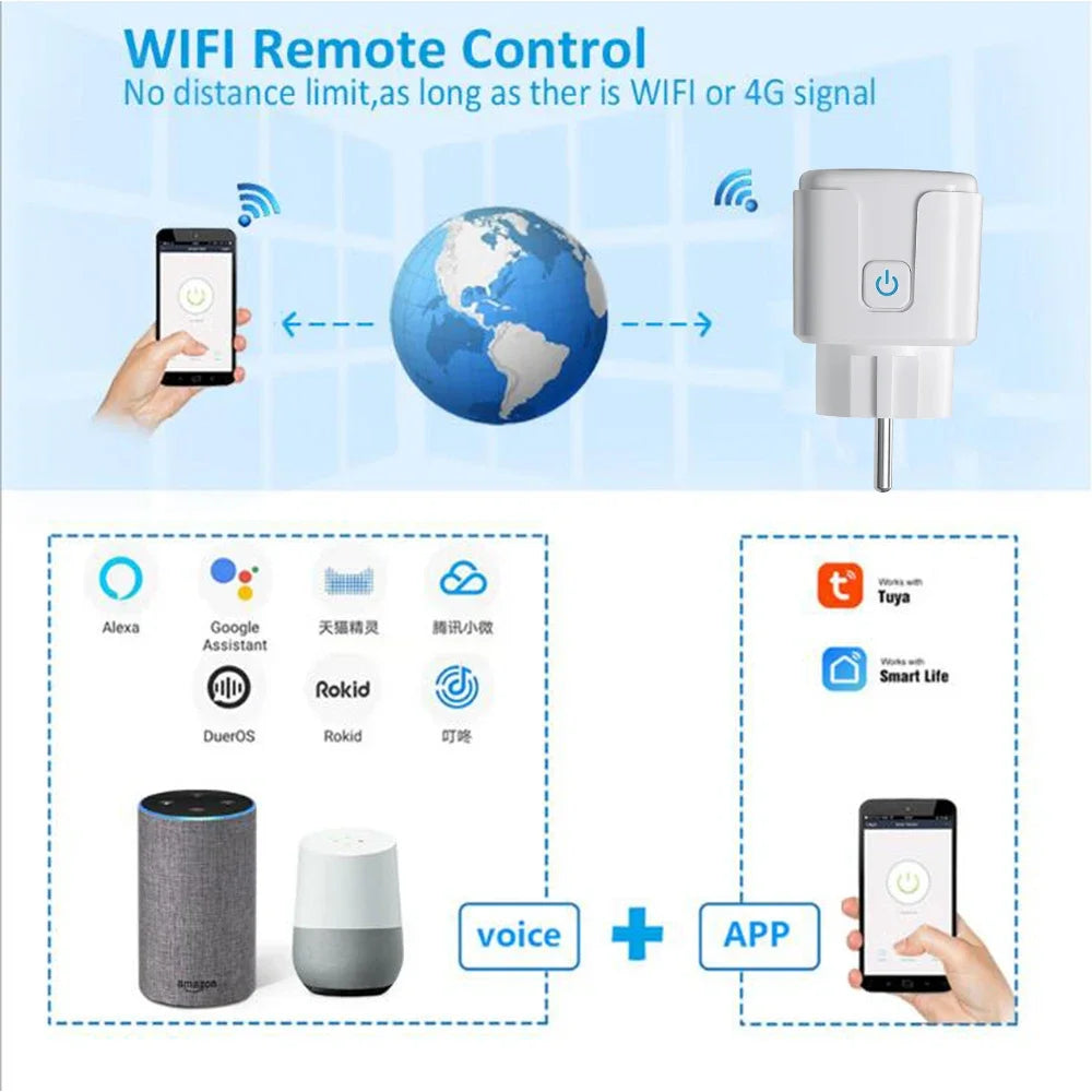 Tuya Smart Wifi Plug 16A/20A EU Outlet 3680W Power Meter Wireless Remote Control Smart Socket Compatiable With Alexa