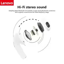 Lenovo Wireless Earphones J18 In Ear TWS Bluetooth Ture Sport Headphones HiFI Stereo Game Waterproof Headset With Microphone
