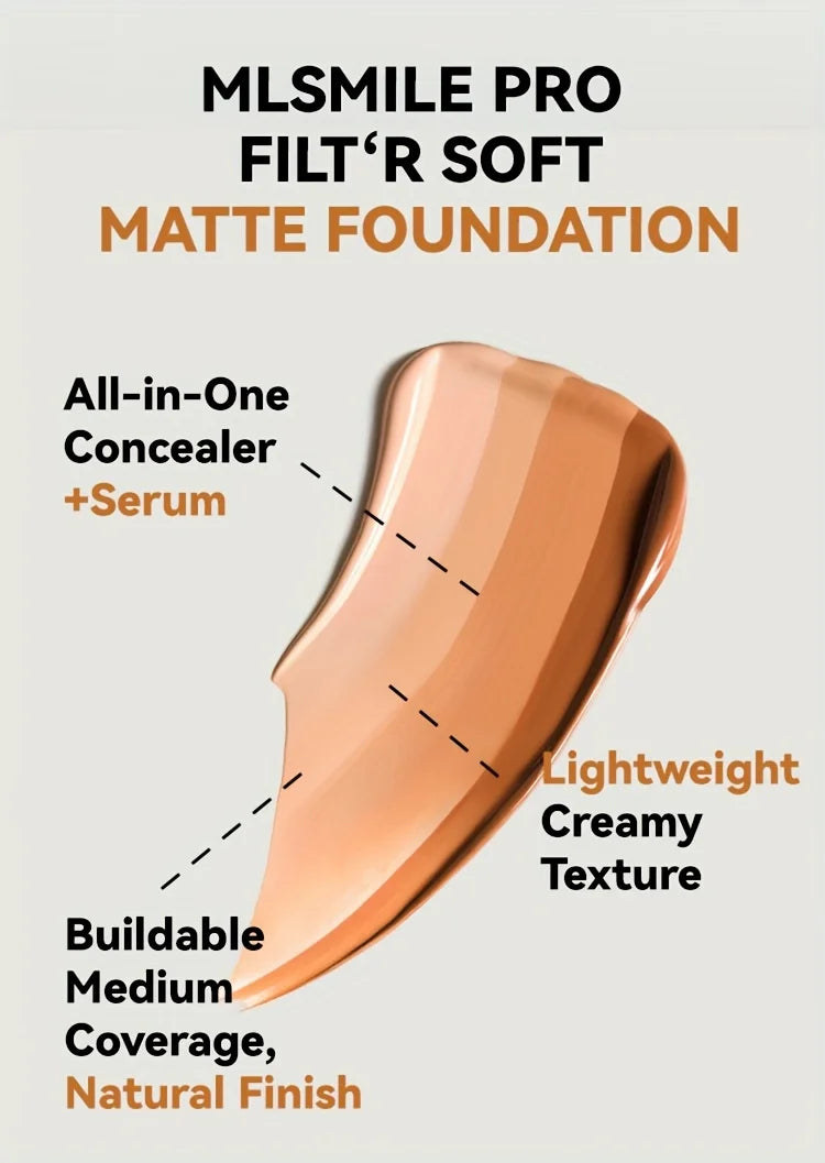 2-In-1 Oil Control Liquid Foundation & Concealer Full Coverage Long Lasting Waterproof Hydrating Brightening Base Makeup