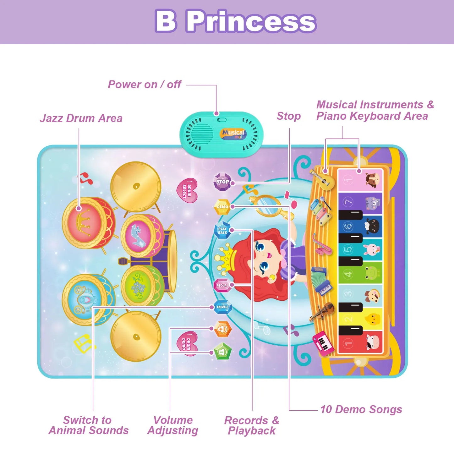 80x50cm Cartoon Musical Piano Mat Floor Play Mat For Kids Educational Toys Jazz Drum Toys with 6 Instruments Sounds Music Toys