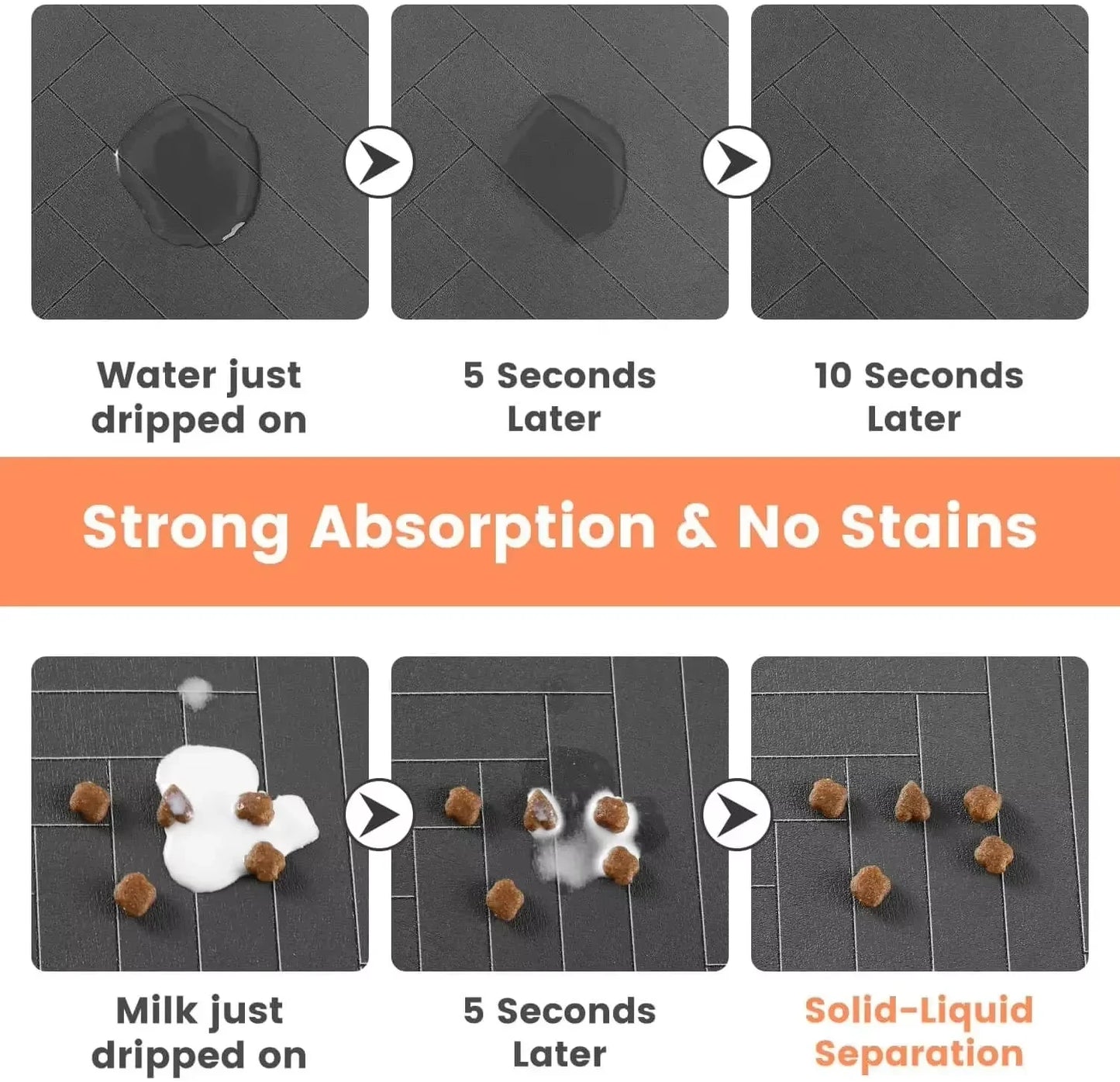 Pet Feeding Mat – Non-Spill, Non-Slip Waterproof Silicone Placemat for Cats & Dogs