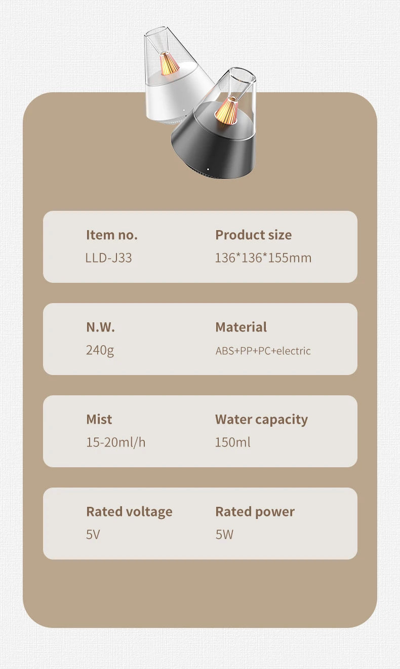 KinYiLO USB Powered 150ml Ultrasonic Essential Oil Diffusers with Candle Light Remote Control
