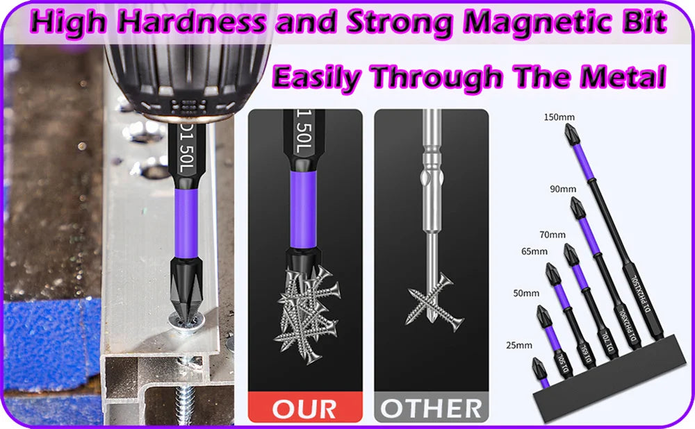 Magnetic Screwdriver