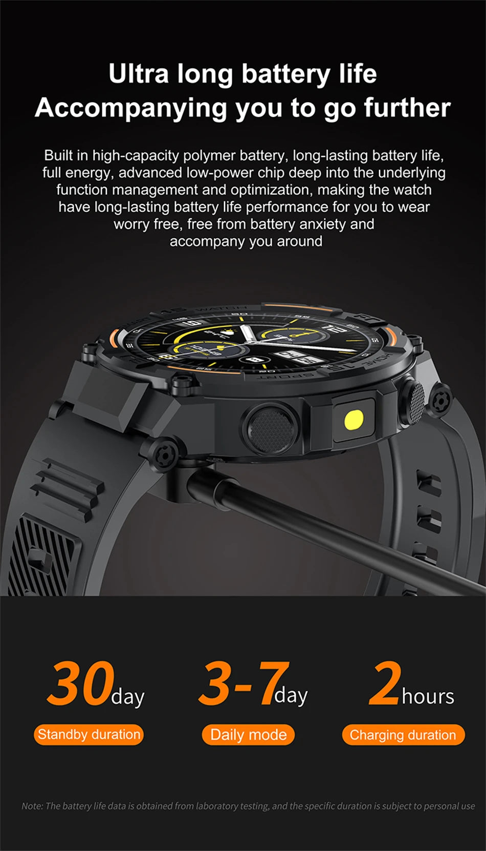 360 HD Smart Watch For Android IOS