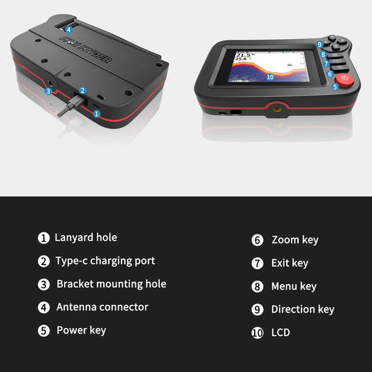 PuPoPanChoice Smart Portable Fish Finder with 45° Sonar Coverage & 125Khz Frequency for 0.6-36 Meter Detecting Range