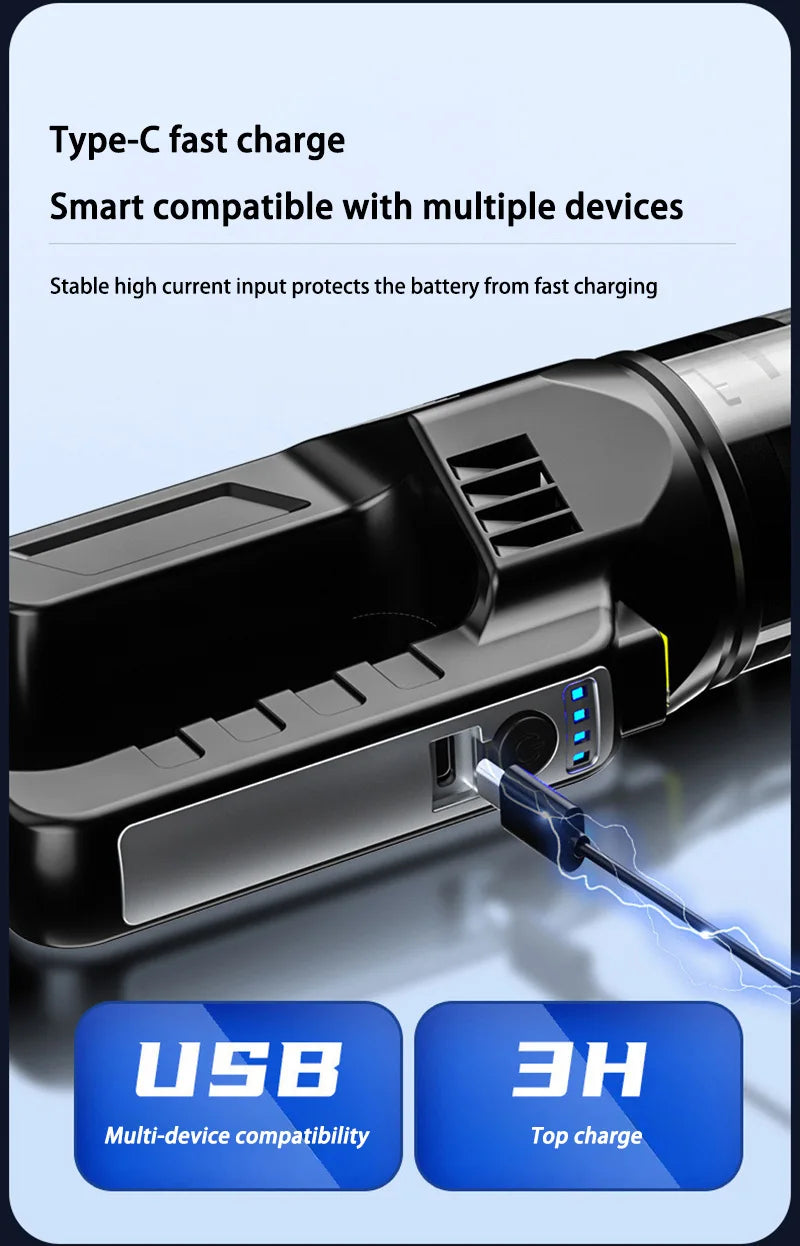Xiaomi Wireless Vacuum Cleaner