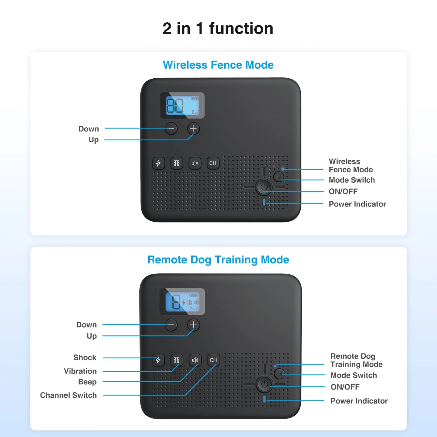 2 IN 1 Wireless Electronic Dog Fence System & Remote