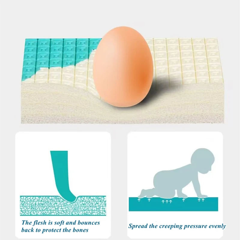 Play Mat for Children's Thick Safety Mat Friendly Crawling Play Mats Folding Mat Carpet Rug Playmat