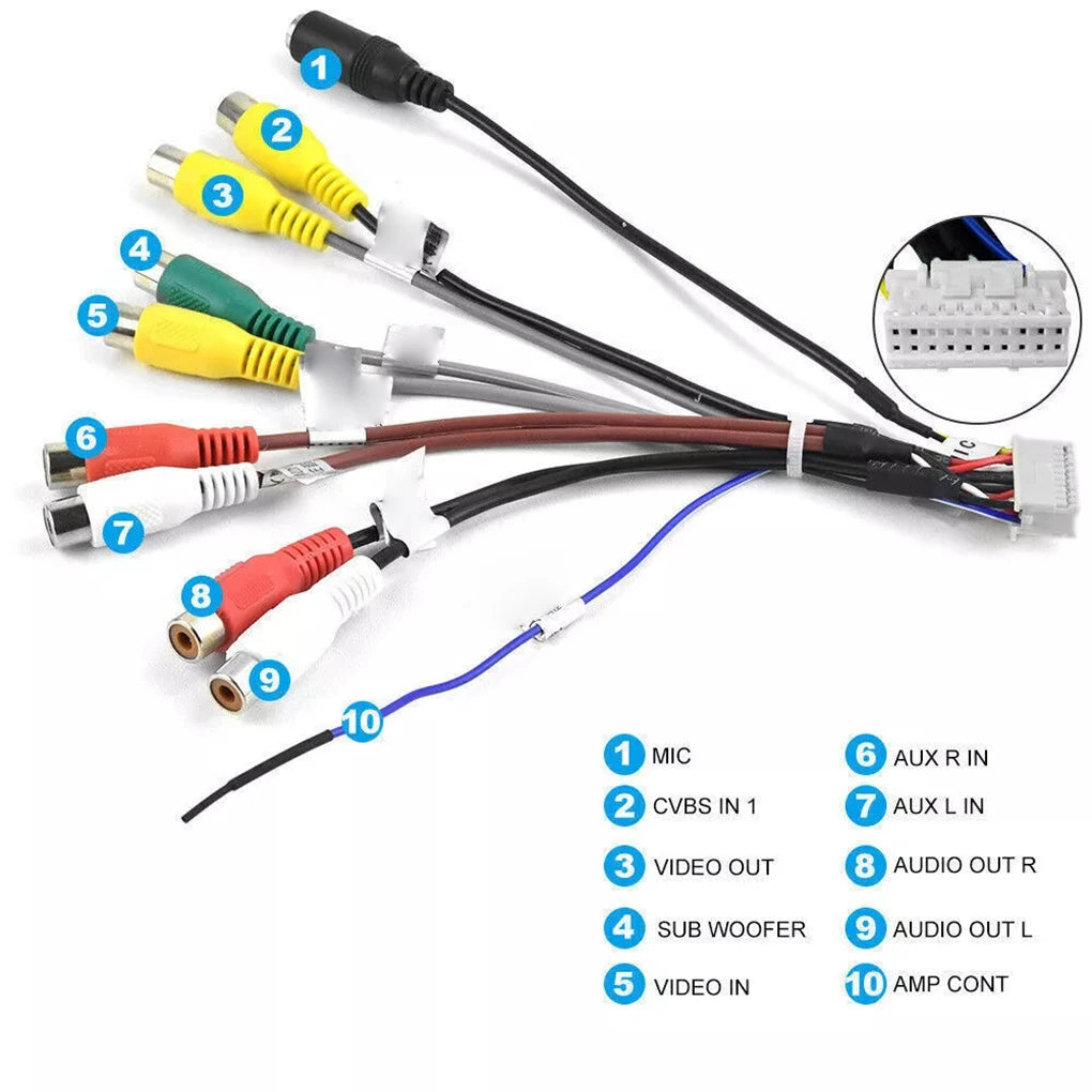 Touchscreen Car Radio With Bluetooth Connectivity And FM Transmitter Built-in G PS Antenna 2+32G