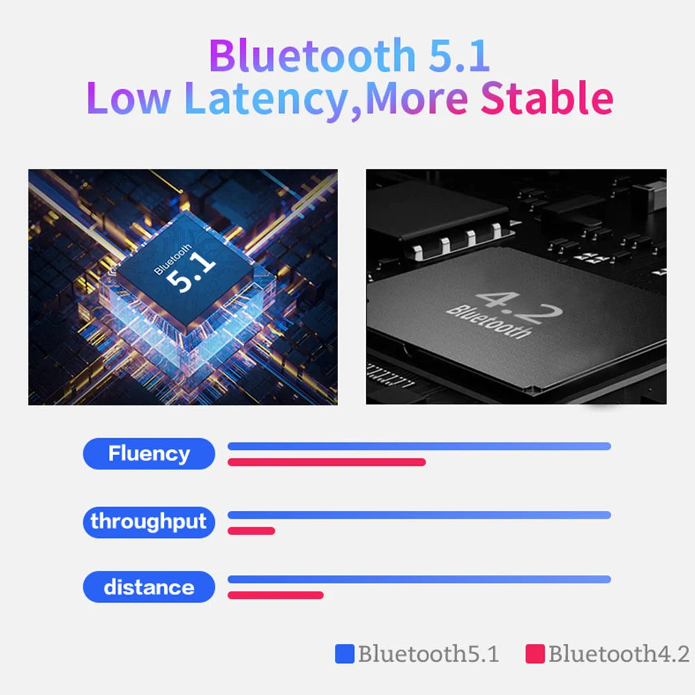 Wireless Page Turner Bluetooth-compatible Automatic Universal Score Page Turner For Phone Computer