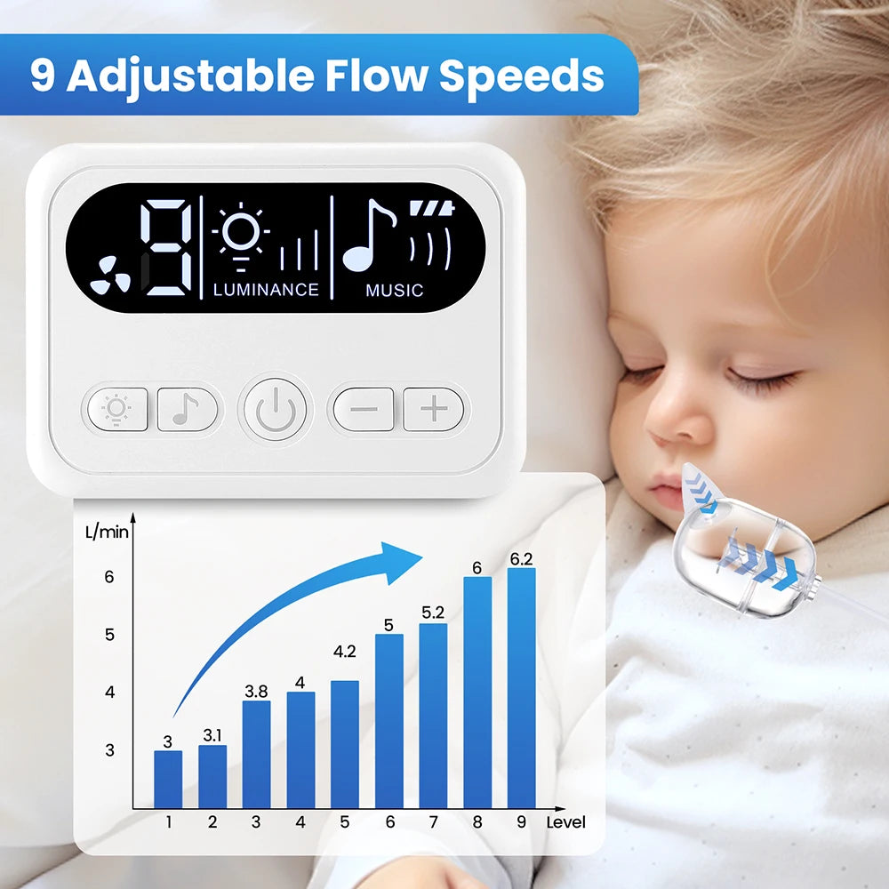 Baby Nasal Aspirator Electric Nose Cleaner with Built-In Music Nursery Rhymes Rechargeable Nose Booger Sucker for Infants Babies