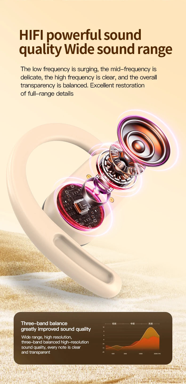 Wireless Headphone Bluetooth Headset Smart Adjustable Touch Sports Waterproof Earbuds Stereo Music Earphone For All Smartphone