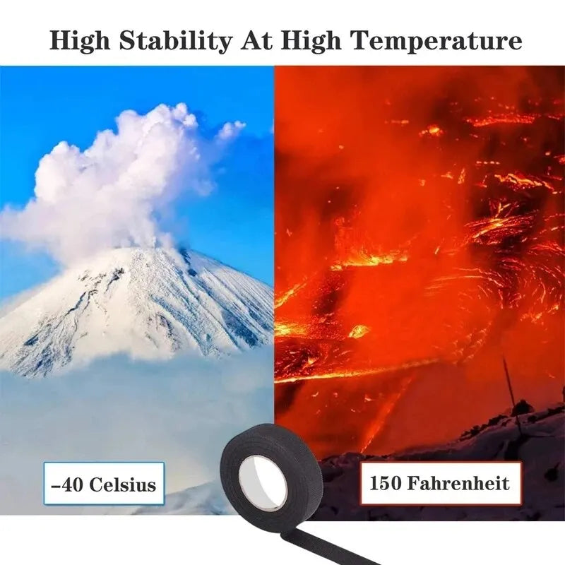 15 Meter Heat-resistant Flame Tape