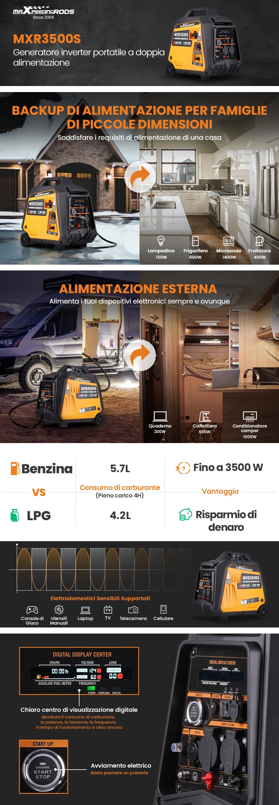 3KW LPG/Gasoline Electric Generator Inverter Camping Generators LPG/Gasoline Inverter Generators 3500W 4 Stroke Electric