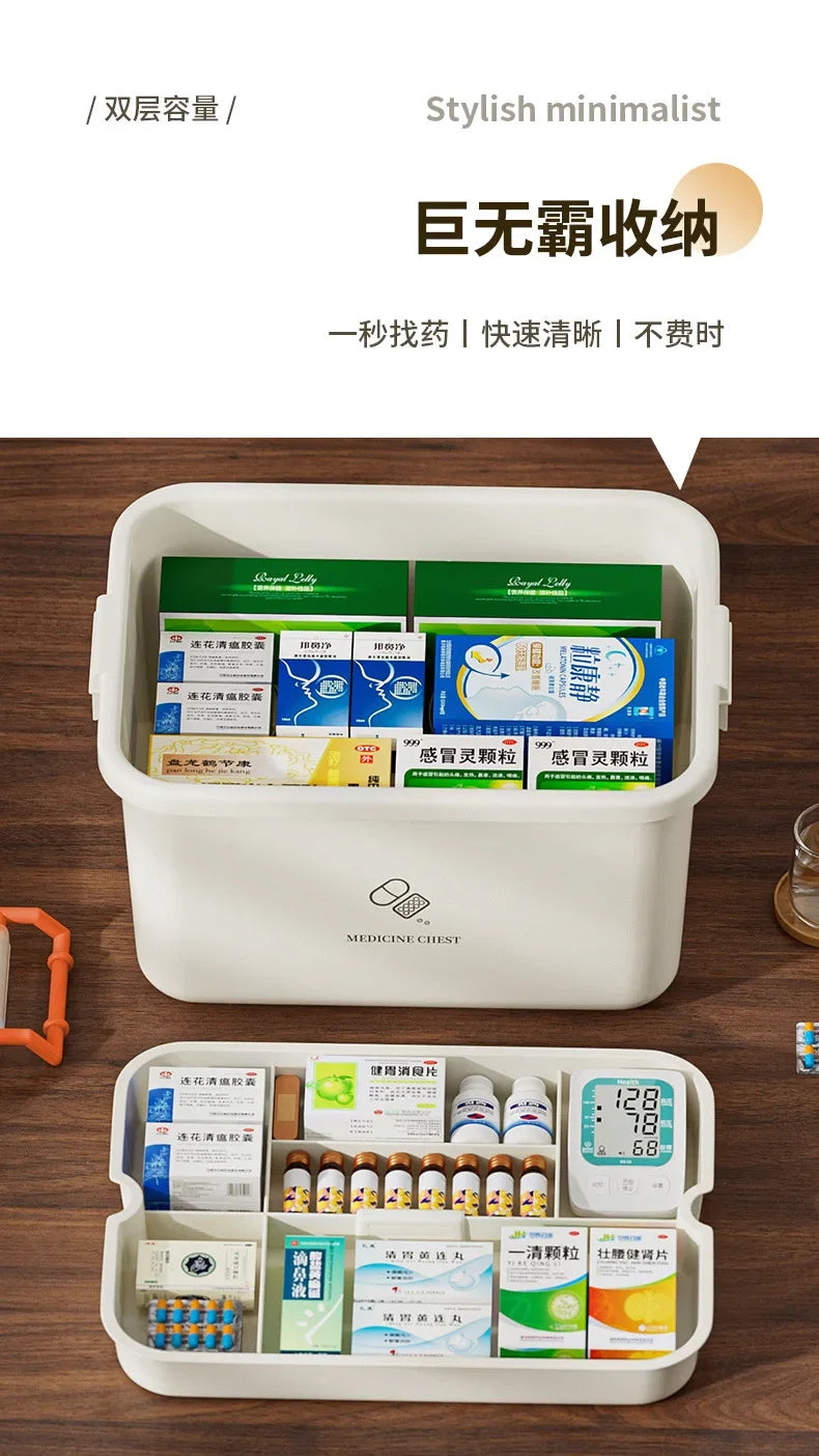 Large Capacity Portable Medicine Box First Aid Medical Kit