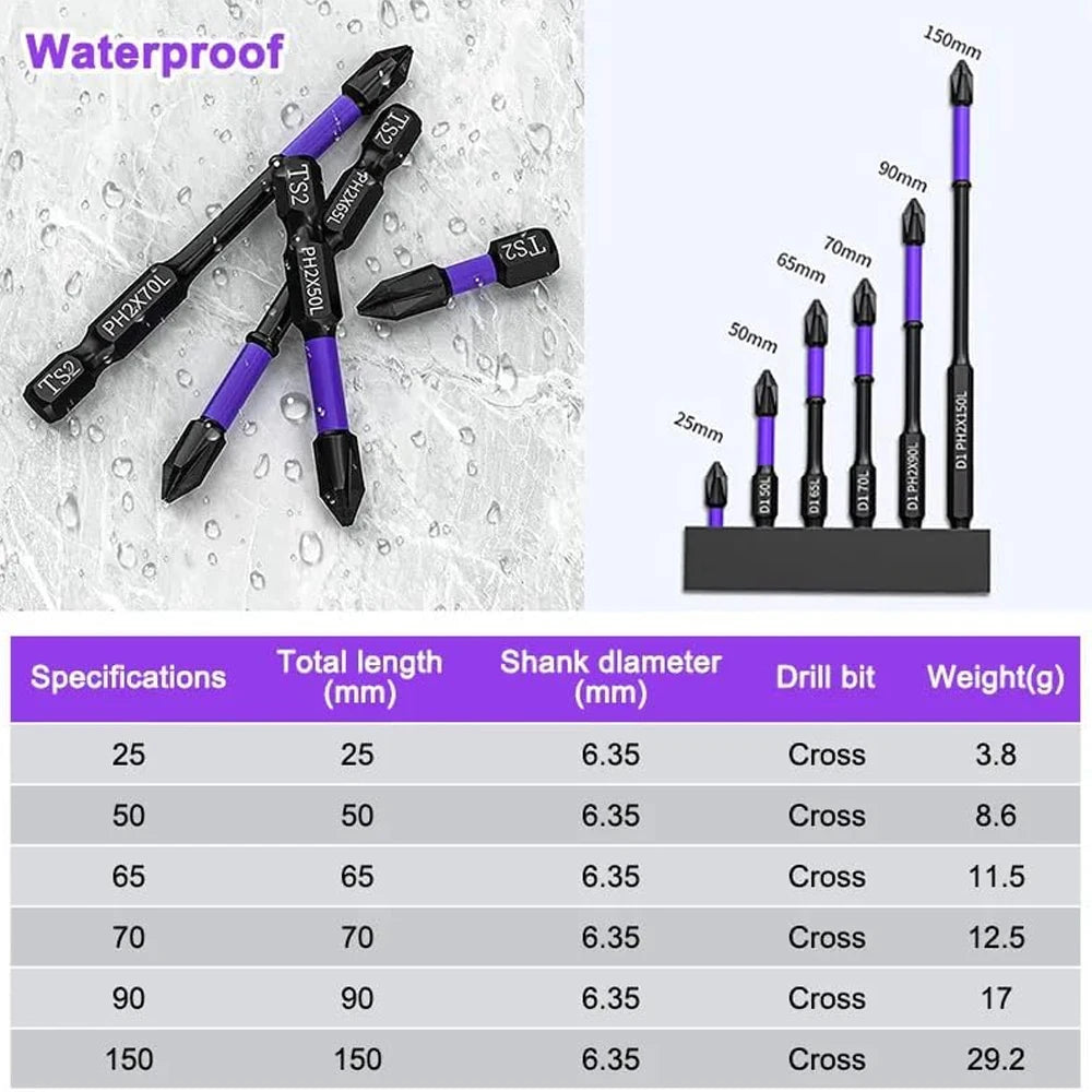 Magnetic Screwdriver