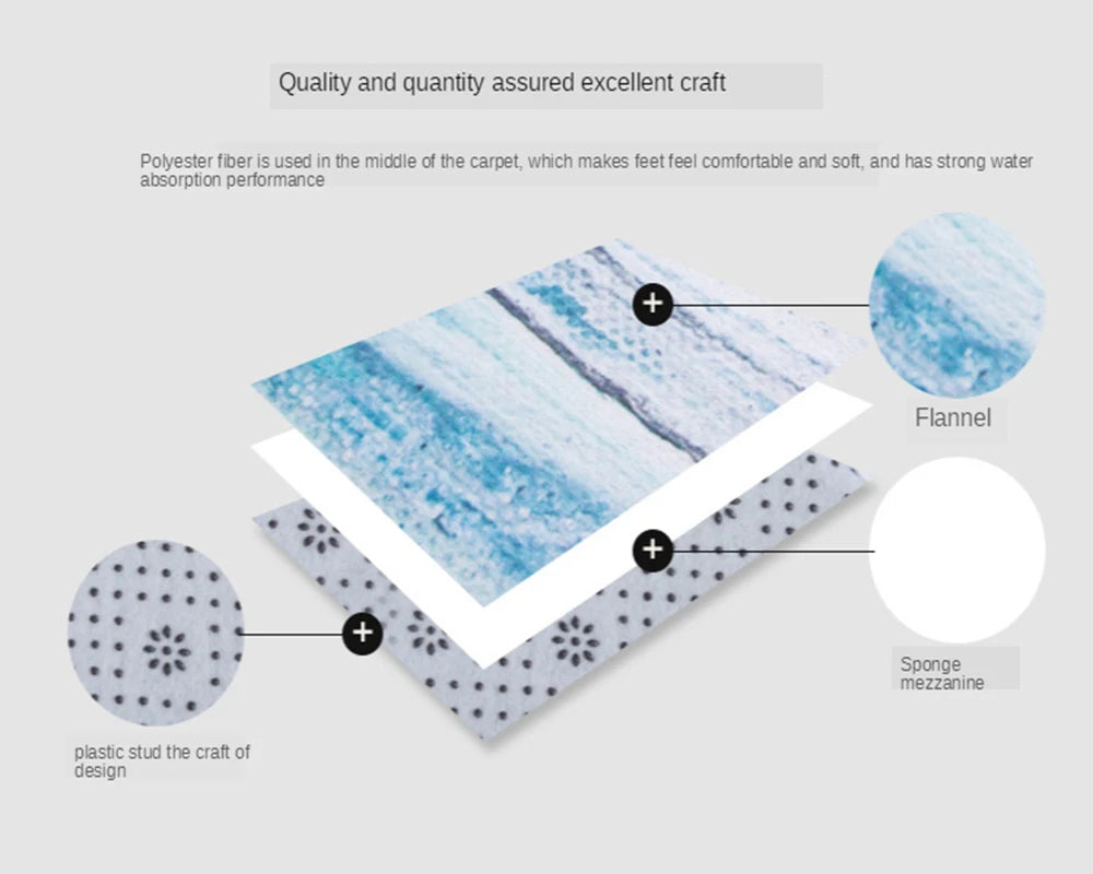 Black Bath Mat Set Modern Solid Colour Home Doormat Carpet Flannel Bathroom Decor Floor Rugs U-shaped Pad With Toilet Lid Cover