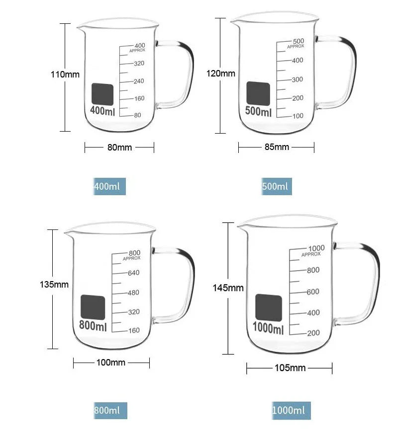 High Borosilicate Heat-resistant Glass Measuring Cup