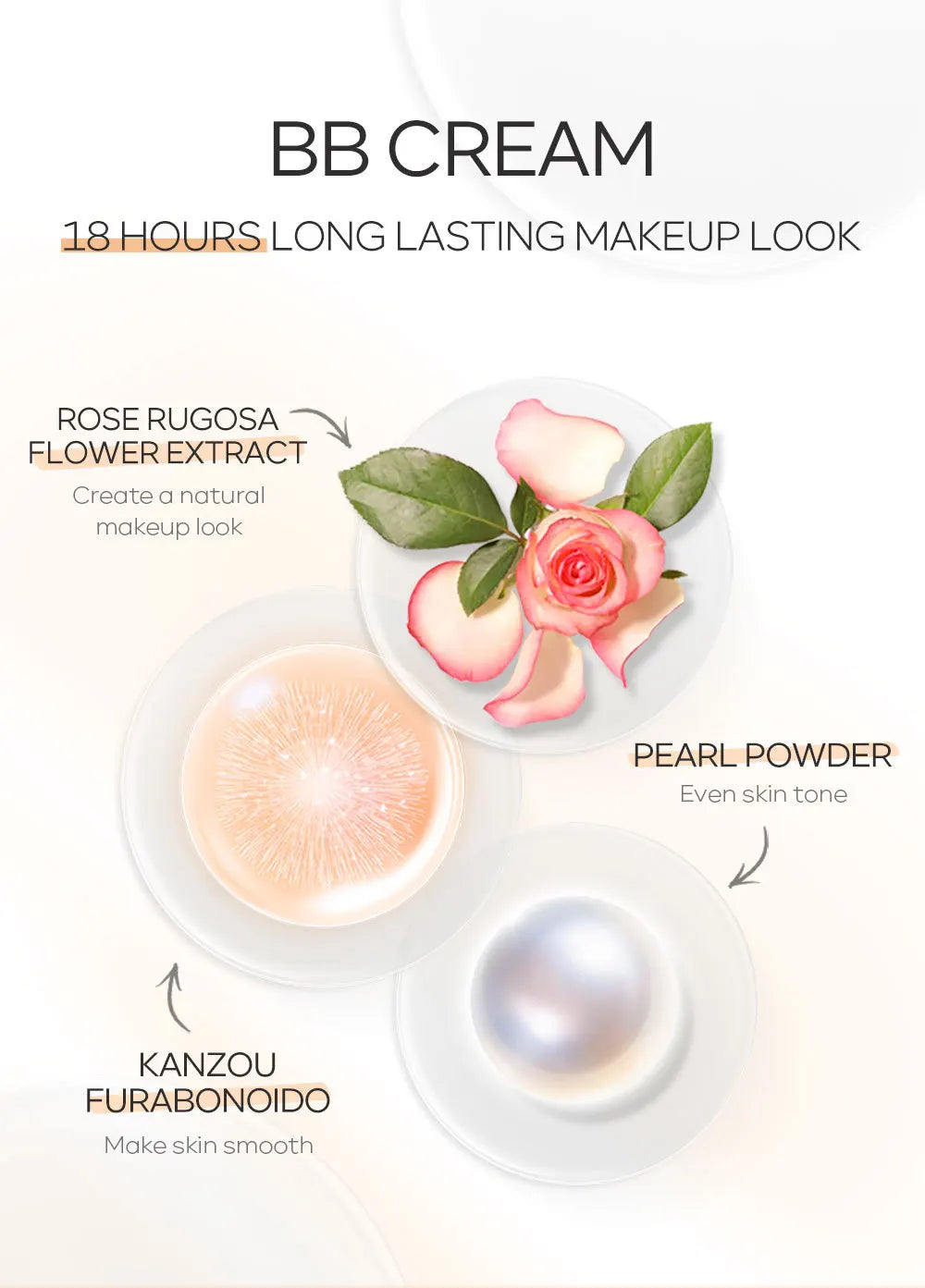 30ml 6-Color Concealer BB Cream