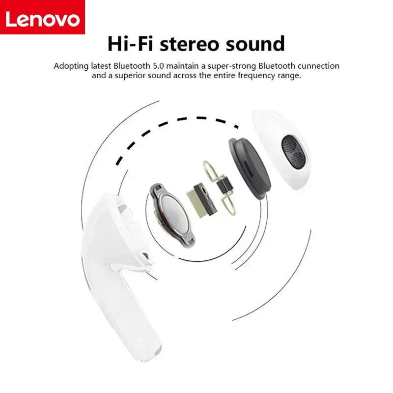 Lenovo Wireless Earphones J18 In Ear TWS Bluetooth Ture Sport Headphones HiFI Stereo Game Waterproof Headset With Microphone