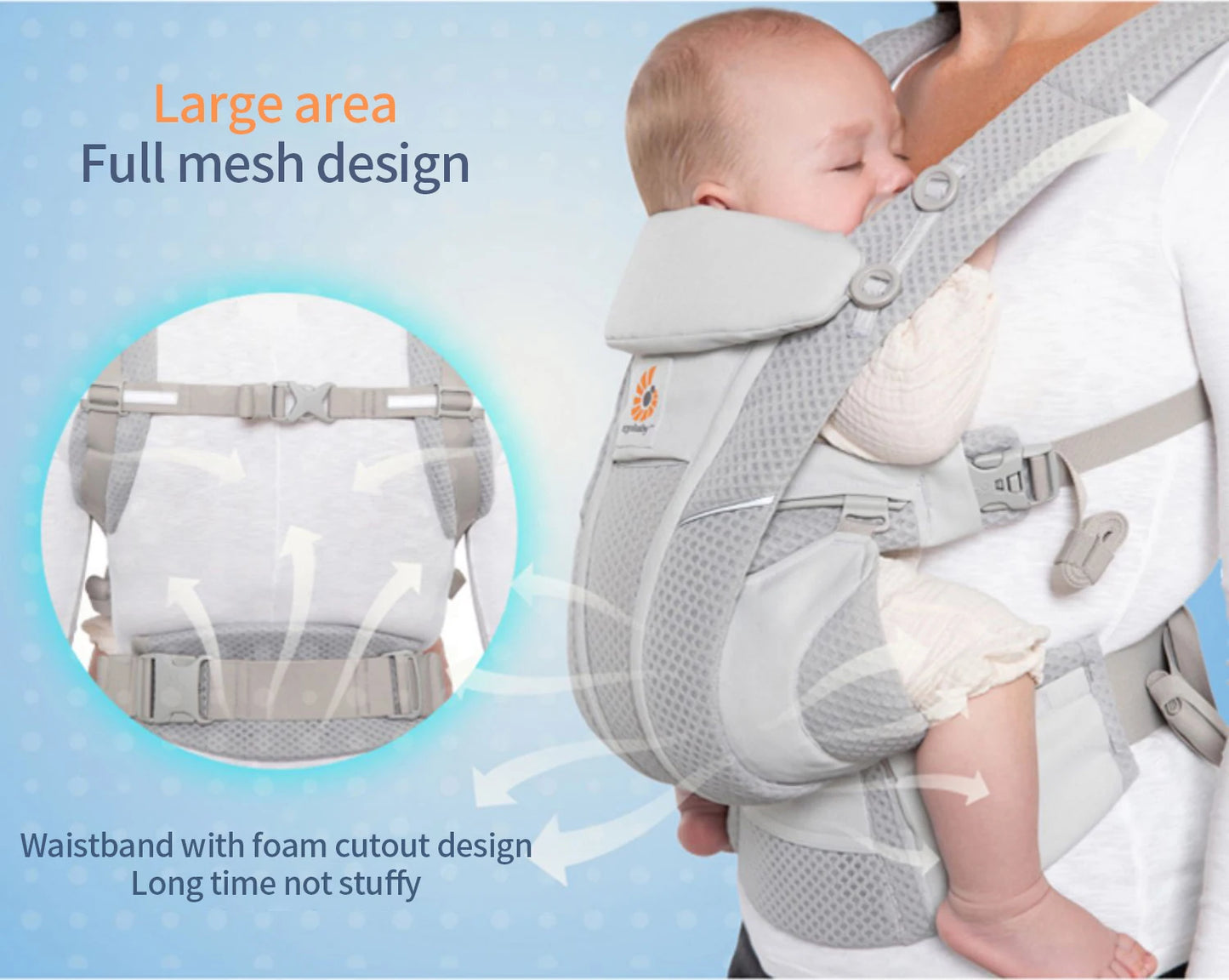Ergobaby All Carry Positions Breathable mesh baby carrier, enhancing lumbar support and airflow (7-45 pounds)