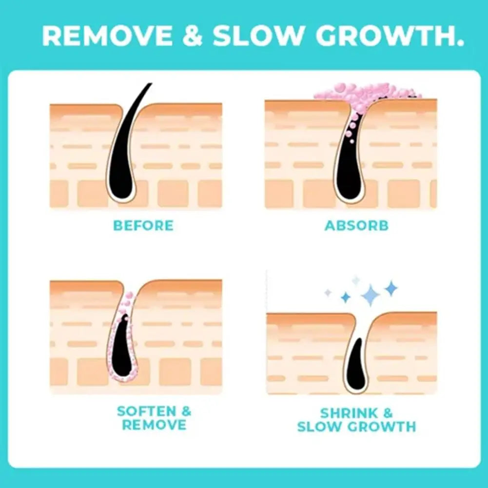 Hair Removal Cream