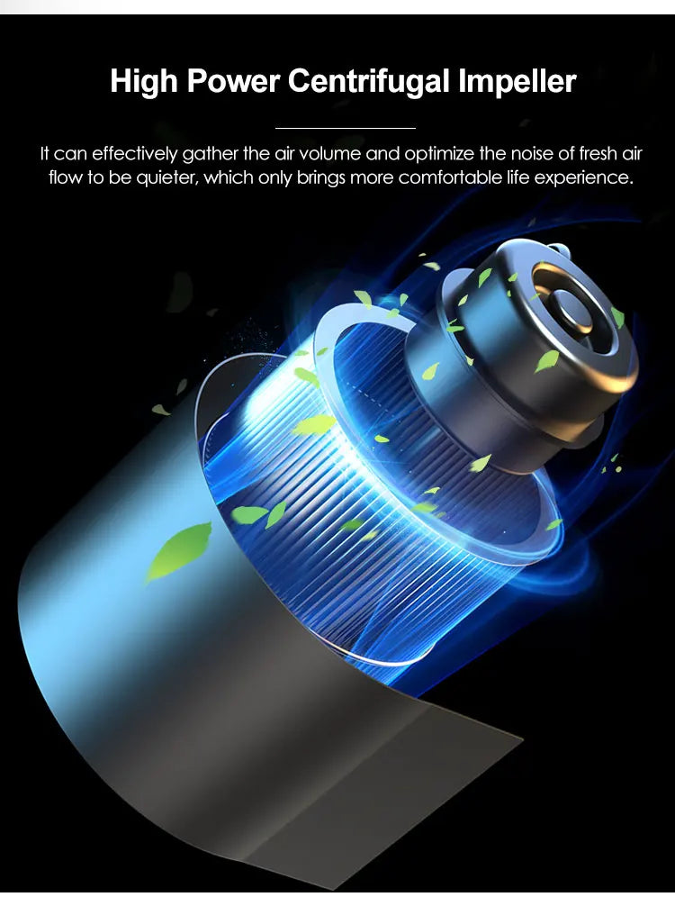 Industrial EEC Centrifugal Fan Manufacturers Ventilation and Exhaust Fans