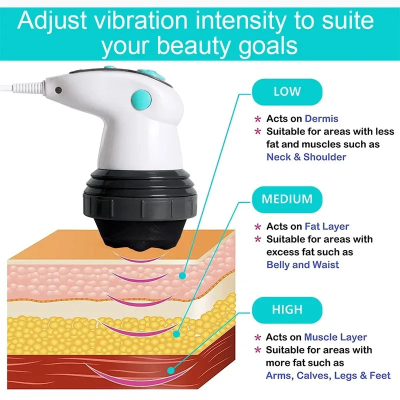 Handheld Electric Body Slimming Massager
