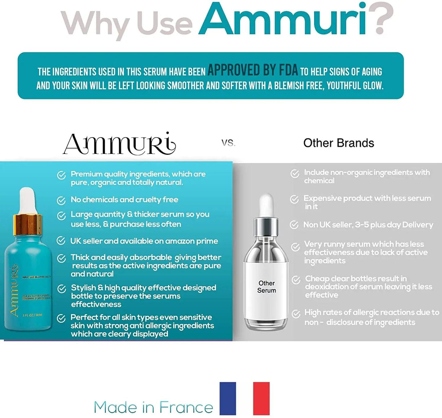 Ammuri Retinol 5% Serum for Anti-Ageing Skin Revitalization