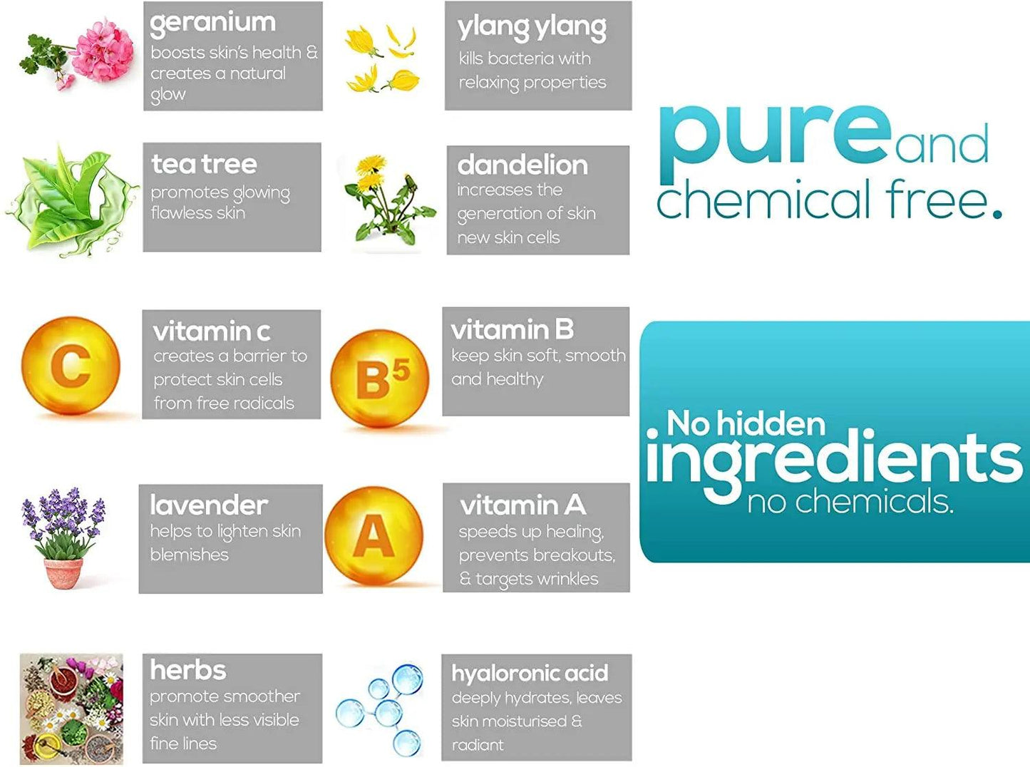 Ammuri Retinol 5% Serum for Anti-Ageing Skin Revitalization