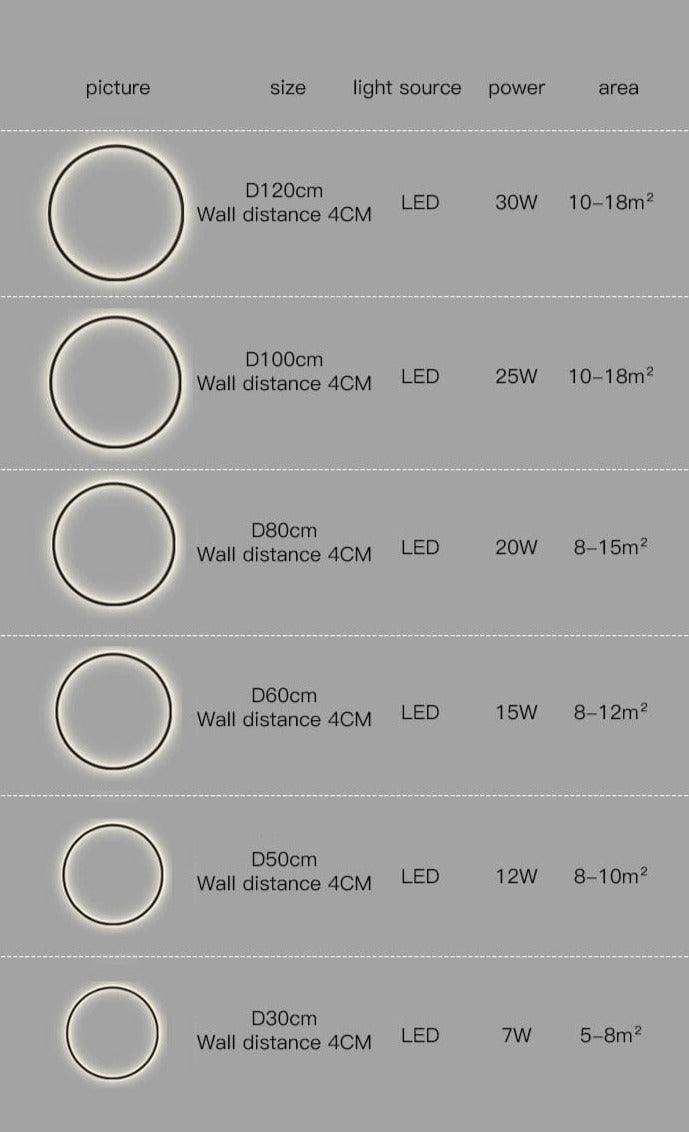 Minimalist LED Wall Ring Light